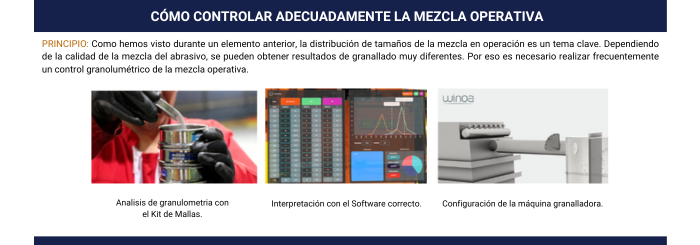 equipo-para-analisis-de-la-mezcla-operativa-mix-operation-analysis